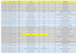 calendario delle lezioni della settimana dal 2 al 7 febbraio 2015