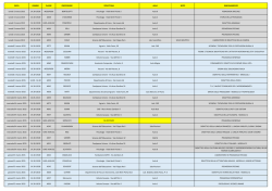 calendario delle lezioni della settimana dal 2 al 7 febbraio 2015