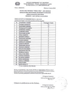 Graduatoria provvisoria sc. inf. PRIMA VERA a.s. 2015-2016