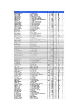 ELENCO BASE 8 MARZO INTERNET