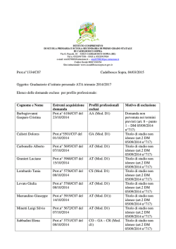 graduatorie - esclusioni