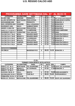 GARE WEEK END 7/8 MARZO 2015 modificato venerdi ore 18,30