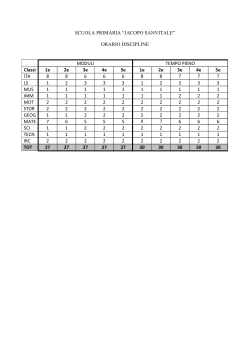 SCUOLA PRIMARIA “JACOPO SANVITALE” ORARIO DISCIPLINE