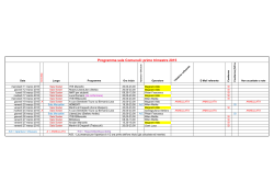 Programma sale Comunali: primo trimestre 2015