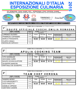 classifica cucina calda a squadre