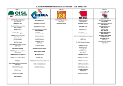 Il Manifesto elettorale