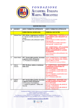 Docenti Sezione Macchina - Accademia Italiana Marina Mercantile