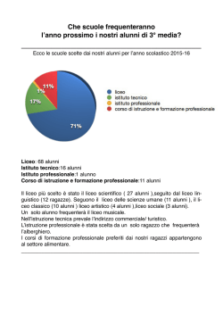 ecco le scelte di scuola secondaria degli alunni che affronteranno