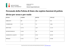Presenza donne nella Polizia di Stato