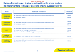 Il piano formativo per le risorse coinvolte nella prima ondata, da