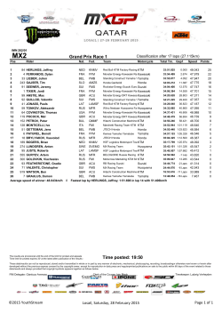 Grand Prix Race 1 Time posted: 19:50