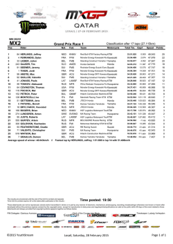 Grand Prix Race 1 Time posted: 19:50