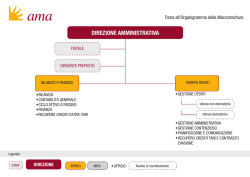 DIREZIONE AMMINISTRATIVA