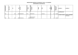 Graduatoria - Dipartimento di Matematica