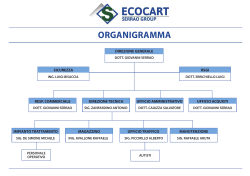 ORGANIGRAMMA