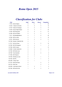 Roma Open 2015 Classification for Clubs - fitae-itf