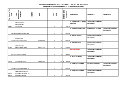 Graduatoria - Dipartimento di Informatica