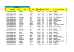 Grad. definitive ATA 3&deg; fascia