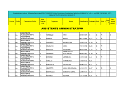 Graduatoriadefinitive personale ATA triennio 2014-2017