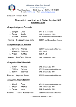 Qualificati Topolino 2015 - CO.LI. - ccaaef