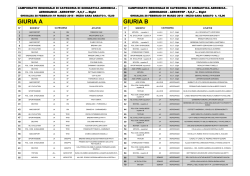 Sabato pomeriggio - Comitato Regionale Lombardia F.G.I.