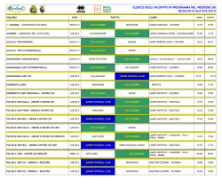 elenco degli incontri in programma nel weekend da 28/02/2015 al01