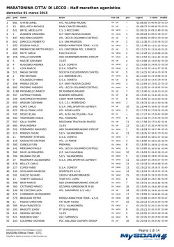 la classifica in pdf