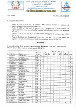 Graduatoria def sportivo - Liceo Scientifico Statale Carlo Cafiero