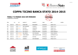 Programma Finali Coppa Ticino Banca Stato 14