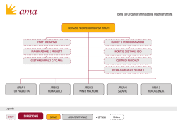 DIREZIONE Torna all`Organigramma della Macrostruttura