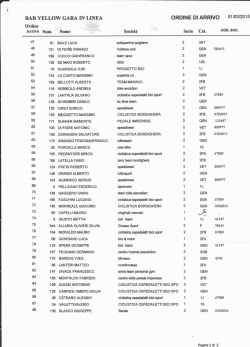 Ordine arrivo 2 - Bordighera.net