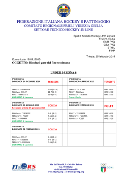 Risultati gare Ud14 e Ud16 - FIHP, Comitato Regionale Friuli