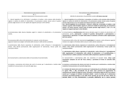 art. 3 approvato dalla XII Commissione 25.02.2015