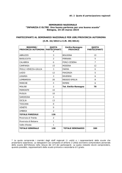 Allegato 2-quote- - Indicazioni Nazionali