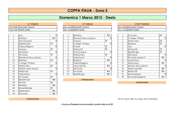 Zona 2 - Desio (MB) 1° marzo 2015