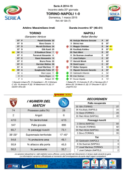 Match Report