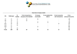 Hospice Adulti - Elios Engineering Srl