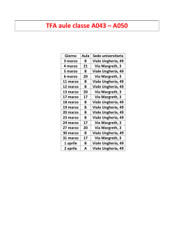 TFA aule classe A043 – A050