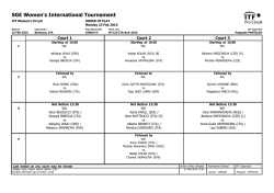 ITF Tournament Planner