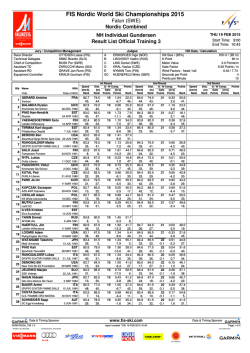 Results List Training 3