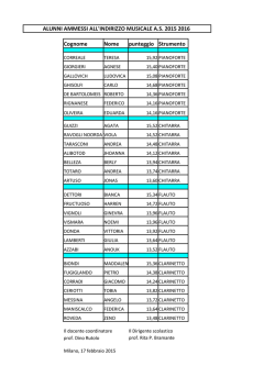 Graduatoria alunni ammessi indirizzo musicale a.s. 2015_16 per