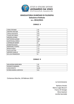 GRADUATORIA OLIMPIADI DI FILOSOFIA Selezione