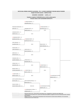Doppio Femminile - Grantennis Toscana