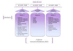 Indirizzi (20 febbraio 2015)