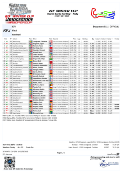 Document 81.1 OFFICIAL KFJ Final Risultati
