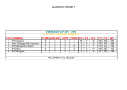 Classifica Juniores - PGS Provinciale Roma