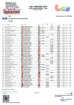 Document 22.1 OFFICIAL KZ2 Qualifying Practice