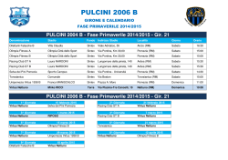 Calendario Pulcini 2006 B – fase primaverile