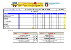 Campionati a squadre - aggiornamento Fossi
