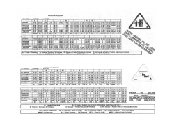 Treni 5Terre - Pian di Picche